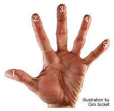 0108handstory1.jpg